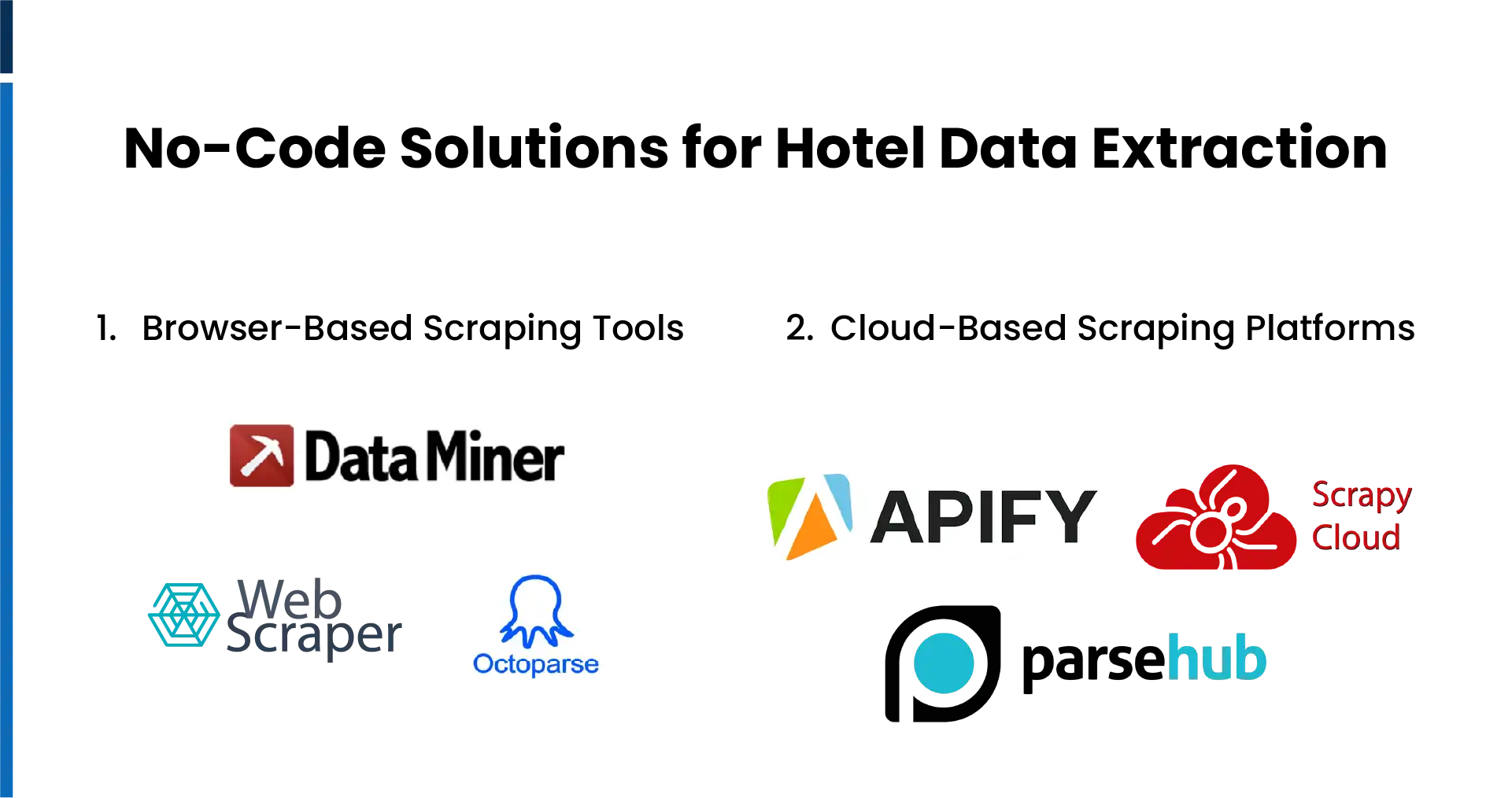 No-Code Solutions-for-Hotel-Data-Extraction-01